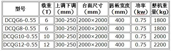 固定式登車橋