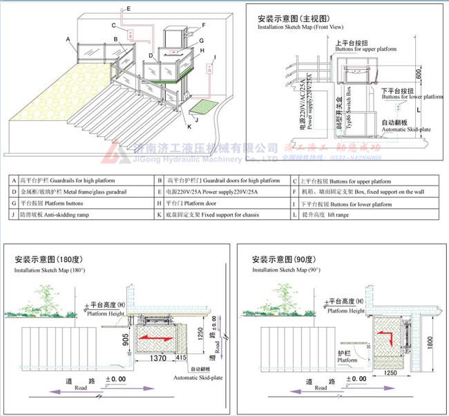 無障礙升降平臺